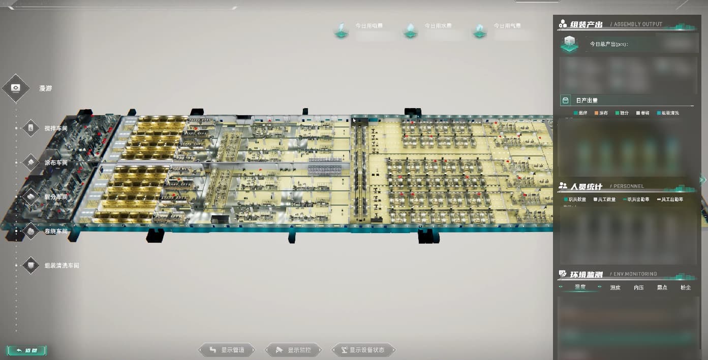Operational Digital Twin Model Governance After Go-Live