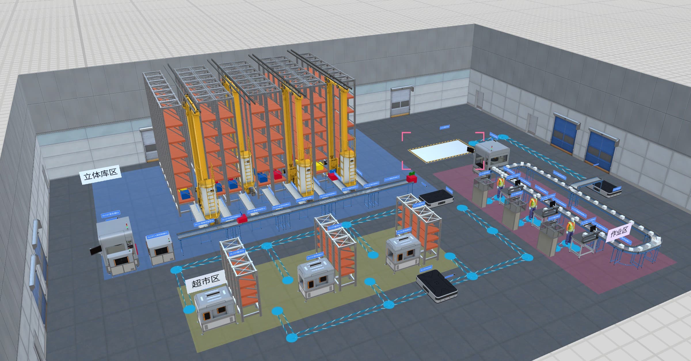 Digital Twin Content Packs for Industrial Rollout