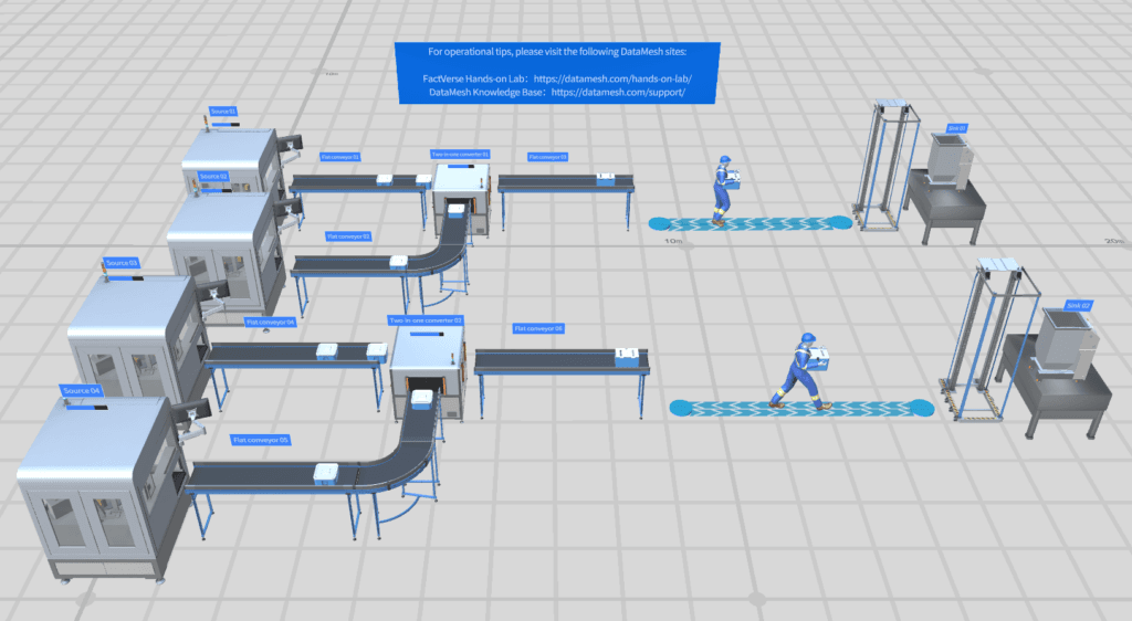 Facility Digital Twin Design