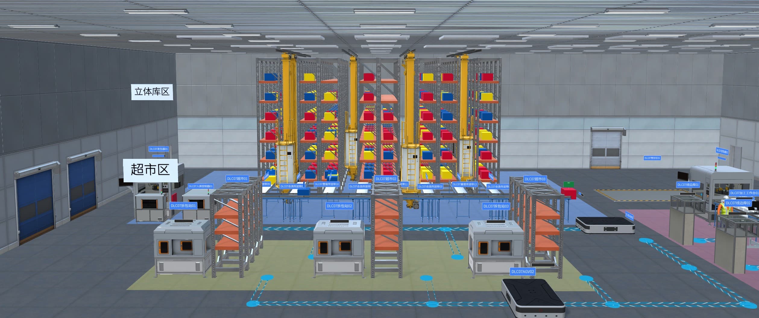 Warehouse and Intralogistics Digital Twins for Automation Planning