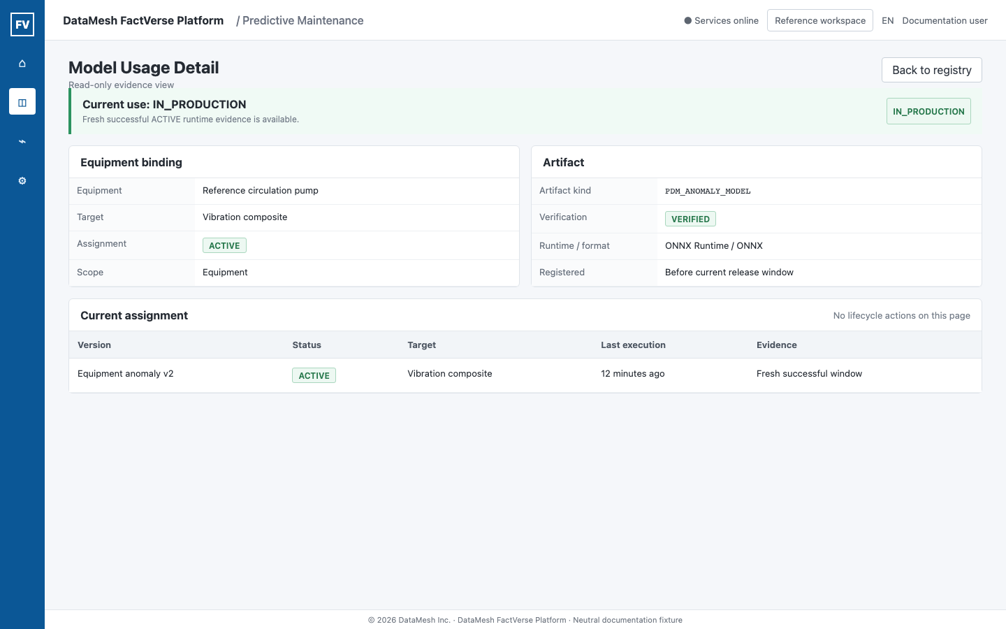 Neutral Model Usage Detail example showing current use, equipment binding, ACTIVE assignment, verified artifact, and latest execution evidence