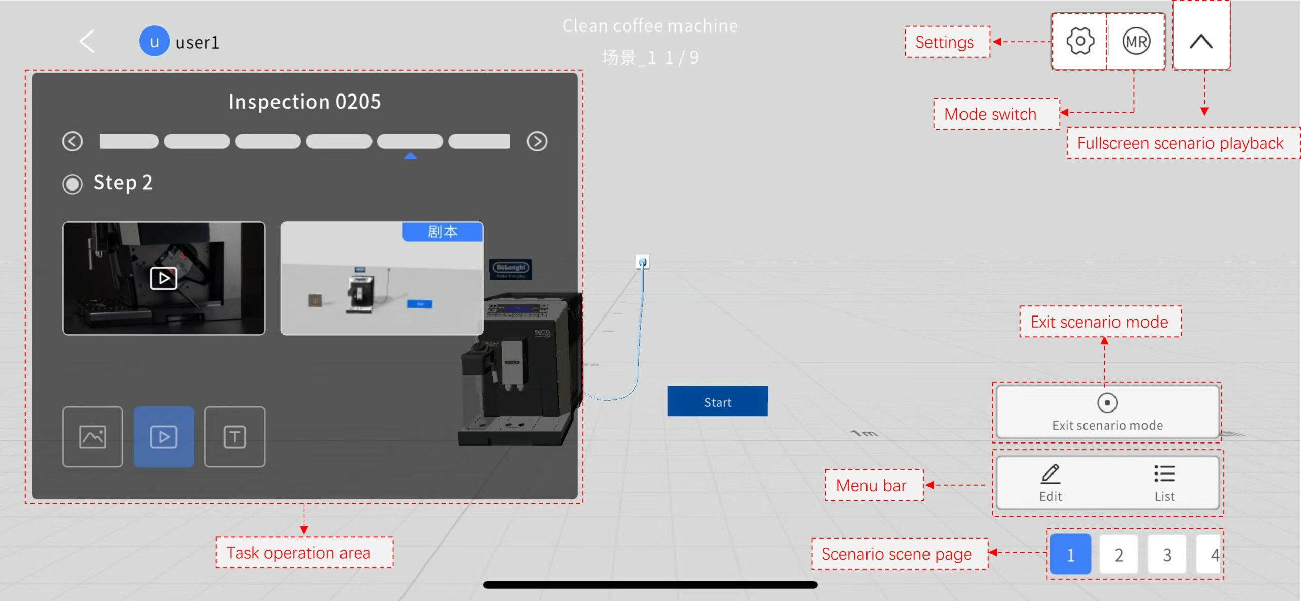 checklist 3D scenario operation interface | DataMesh