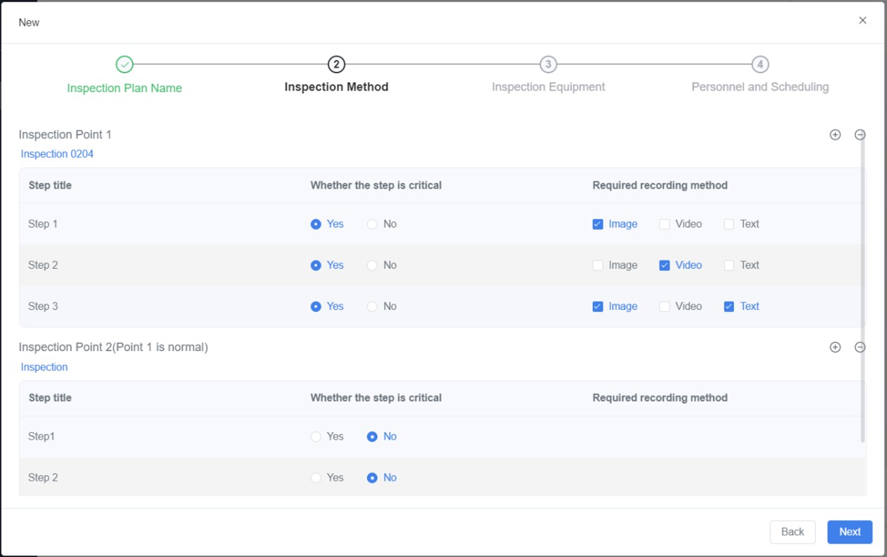 checklist Add point | DataMesh