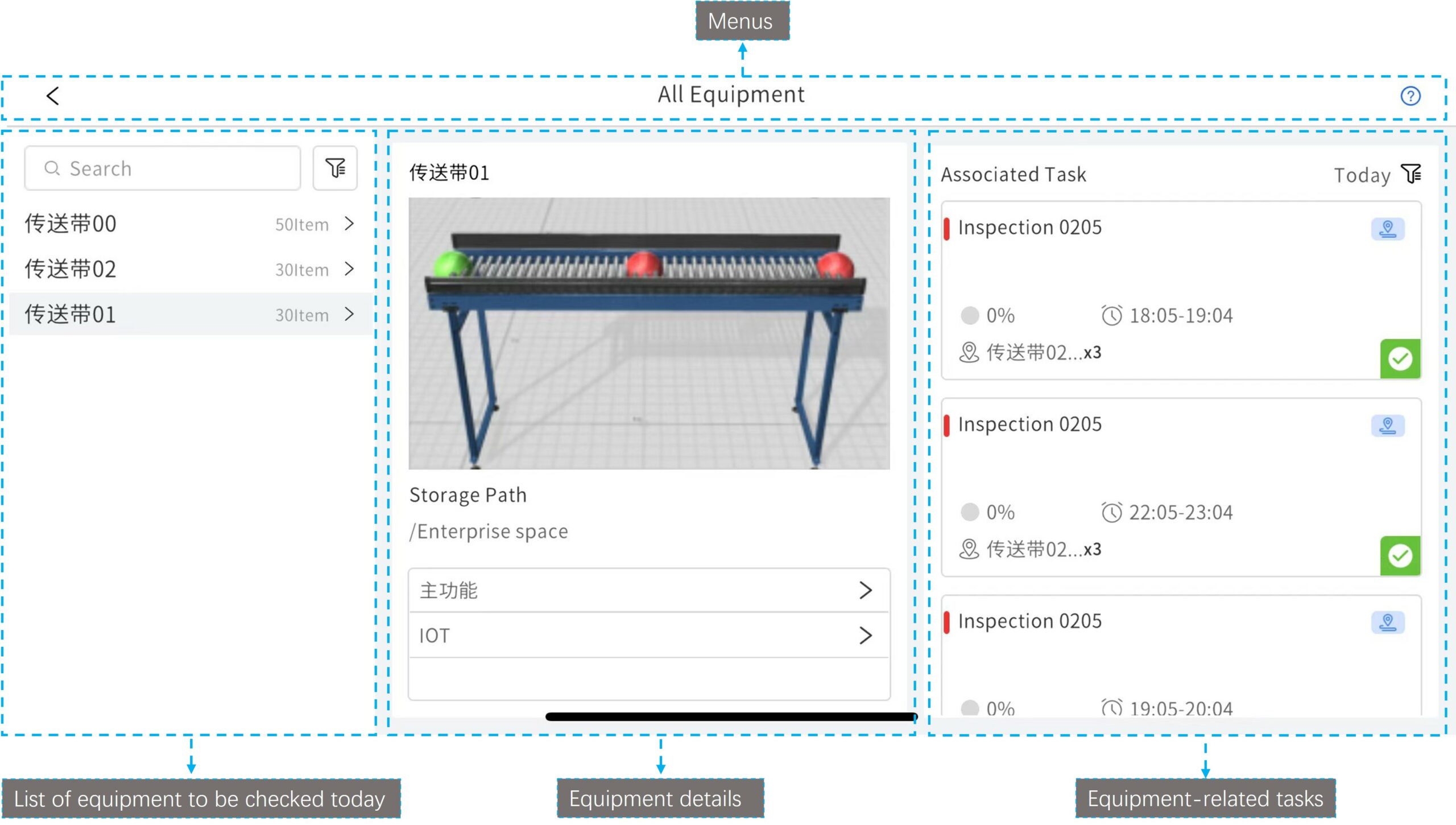 checklist Device List | DataMesh