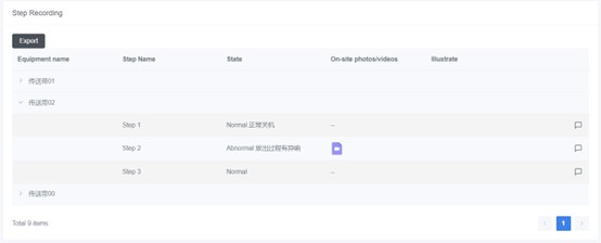 checklist Step recording | DataMesh