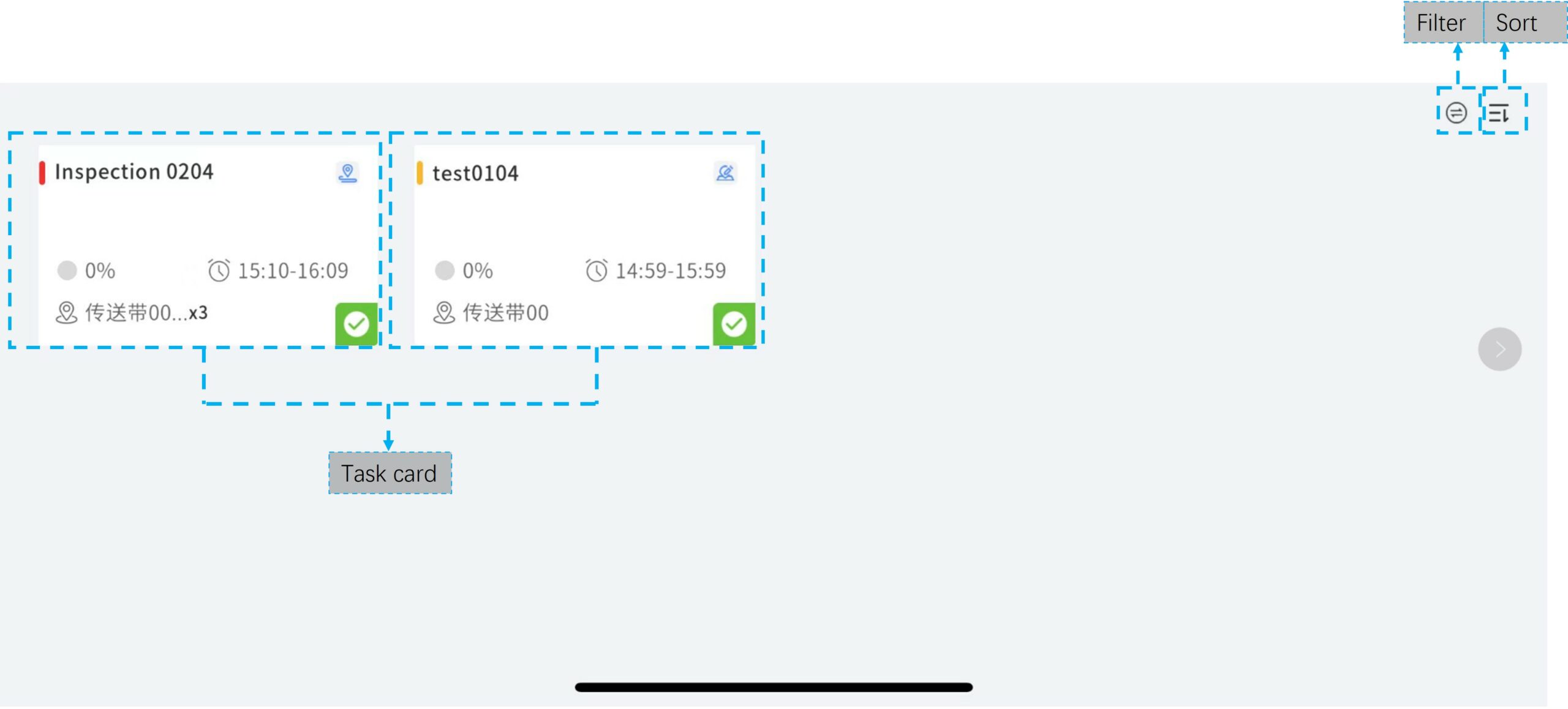 checklist Task Bucket | DataMesh
