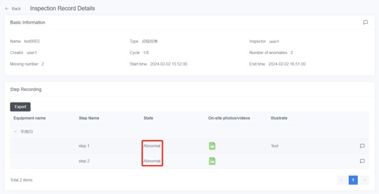 checklist The equipment are marked as abnormal | DataMesh