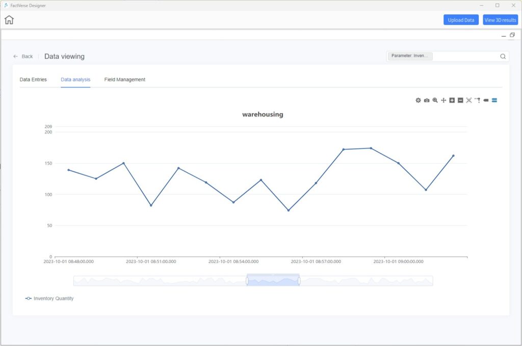 designer127 | DataMesh