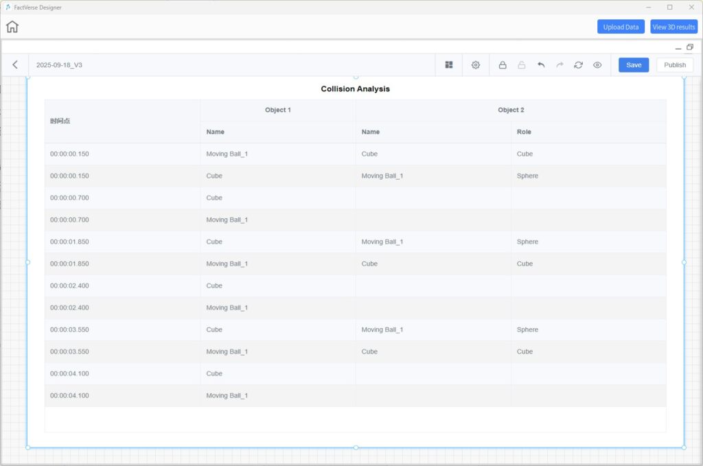 designer131 | DataMesh