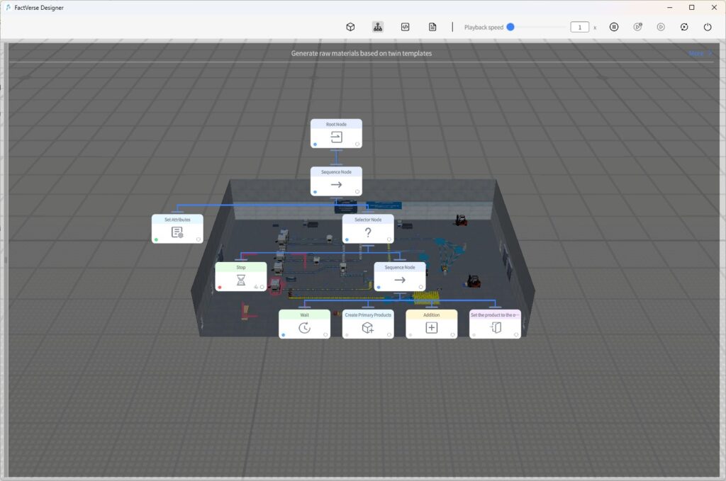 designer134 | DataMesh