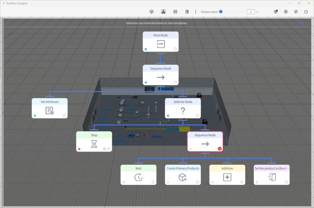 designer135 | DataMesh