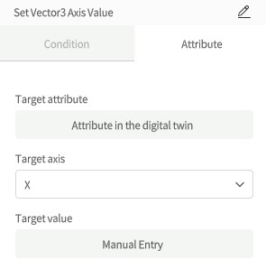 designer156 | DataMesh
