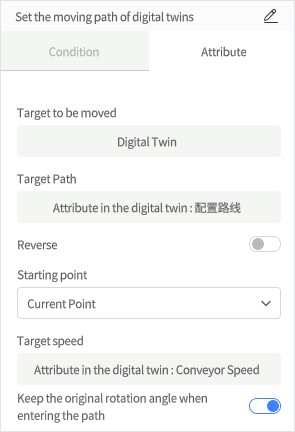 designer159 | DataMesh