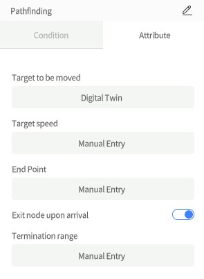 designer164 | DataMesh