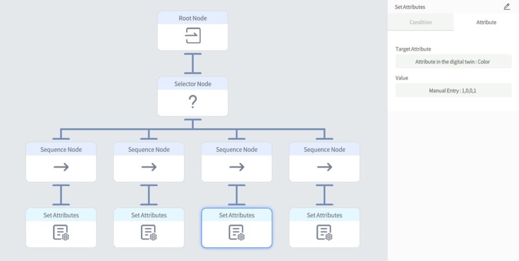 designer63 | DataMesh