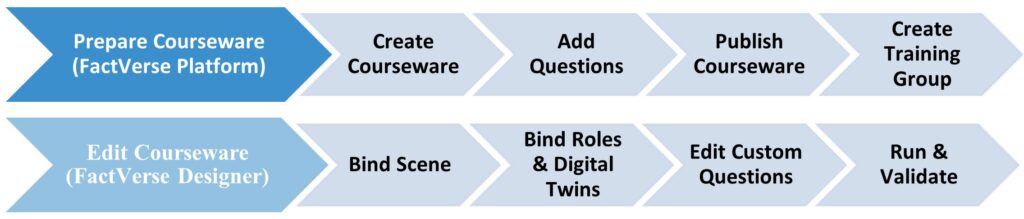 designer95 | DataMesh