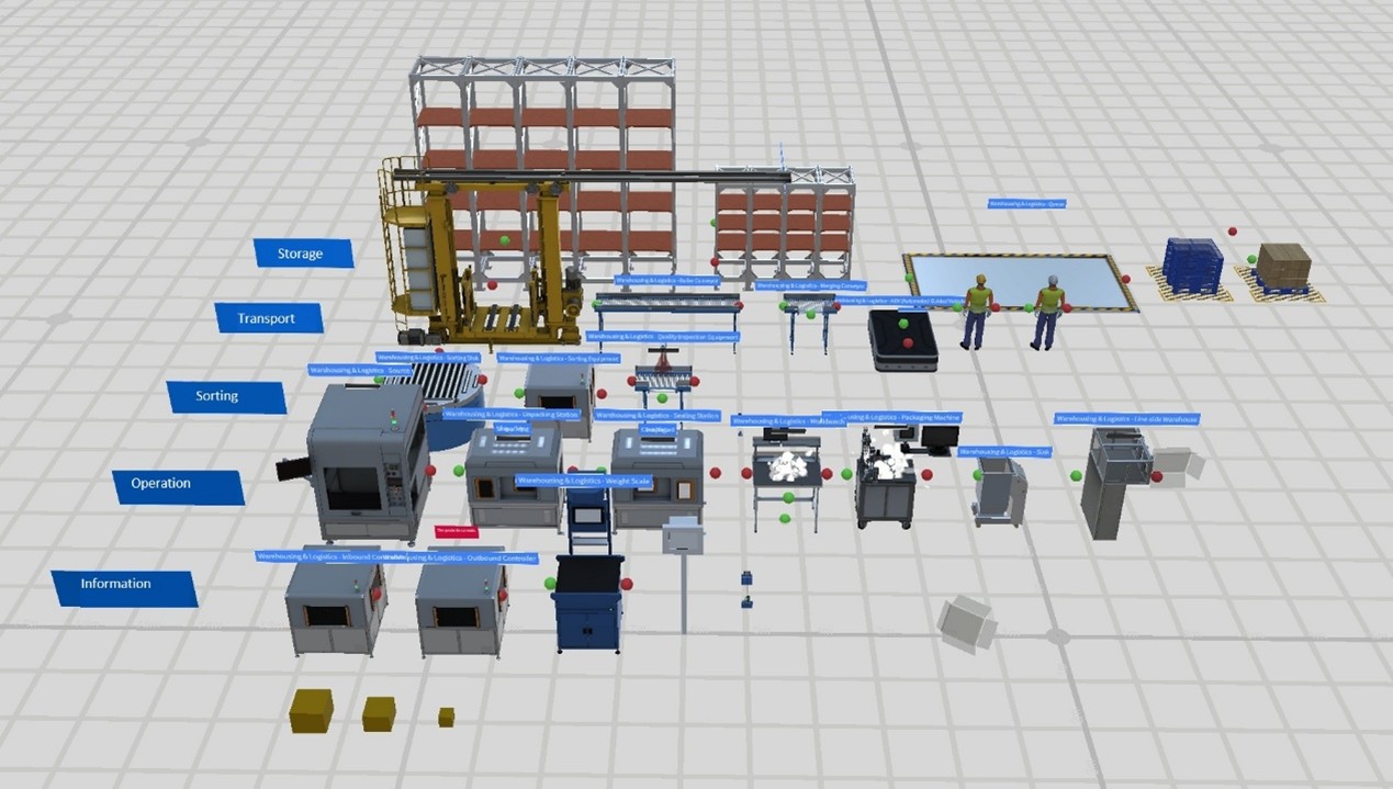 dlc_template_types | DataMesh