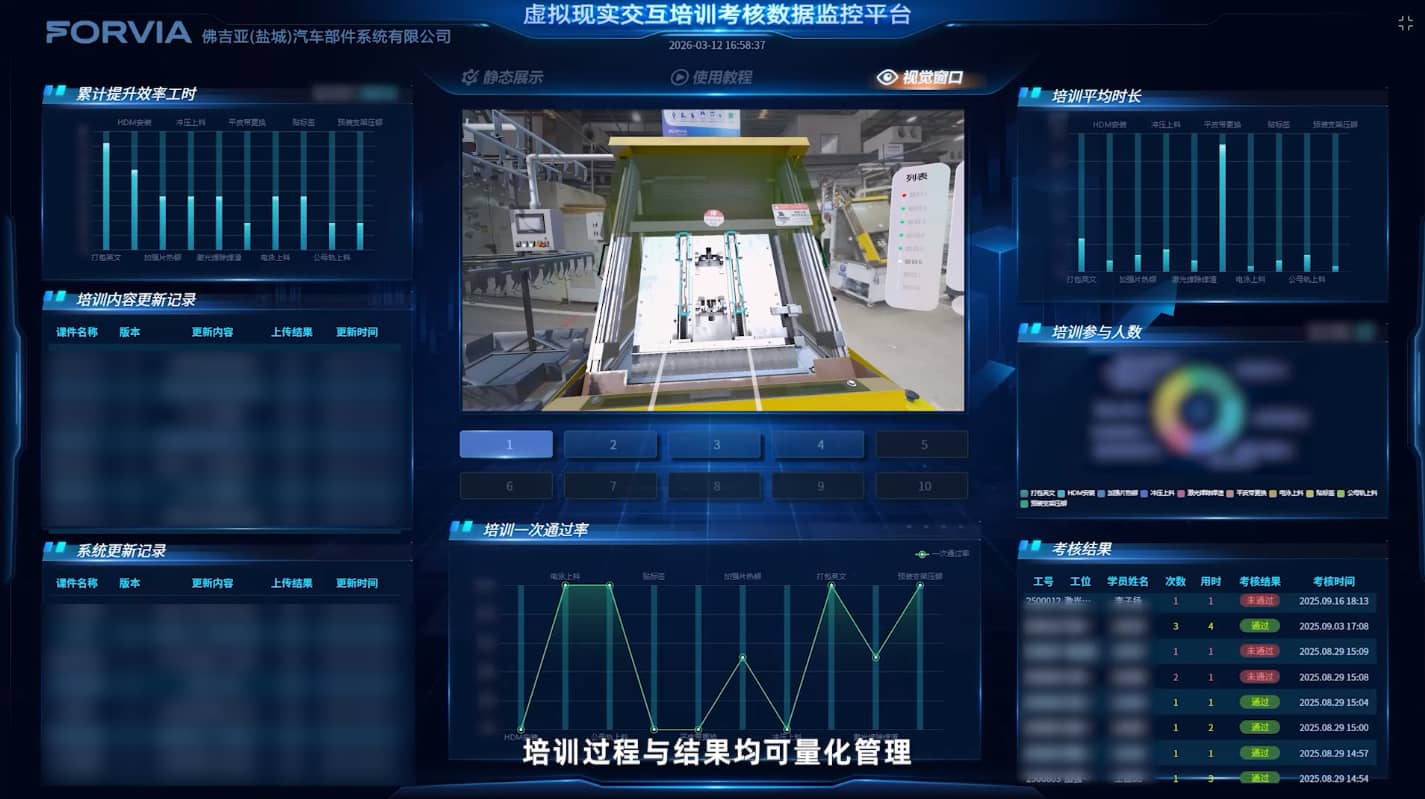 Training assessment management platform for Faurecia XR training