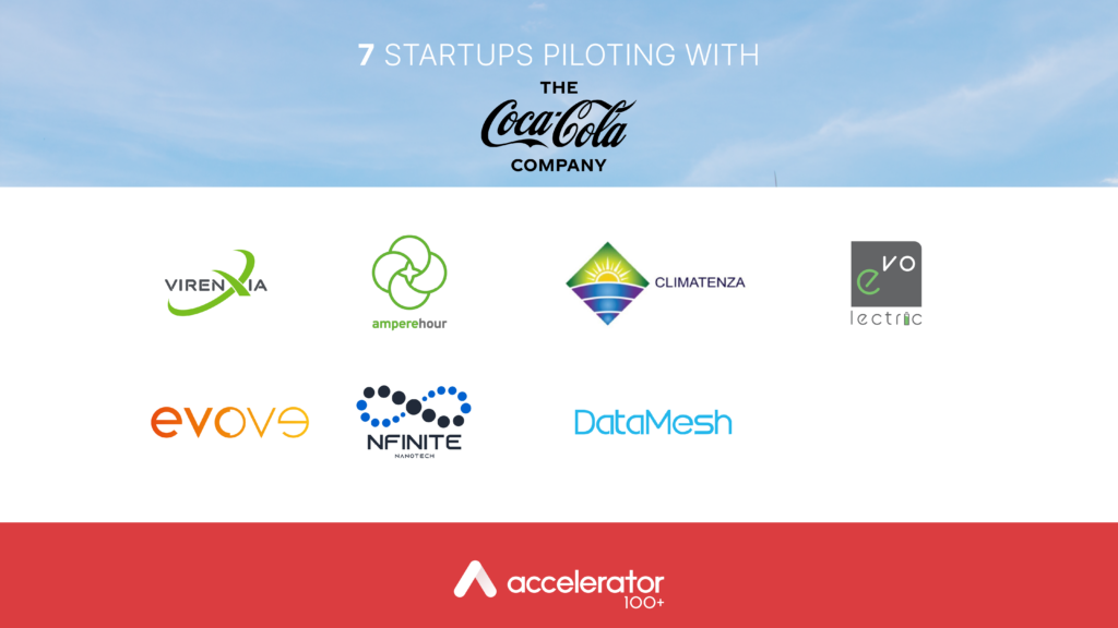 DataMesh amongst the Cohort of 100+ Accelerator to help address global sustainability challenges