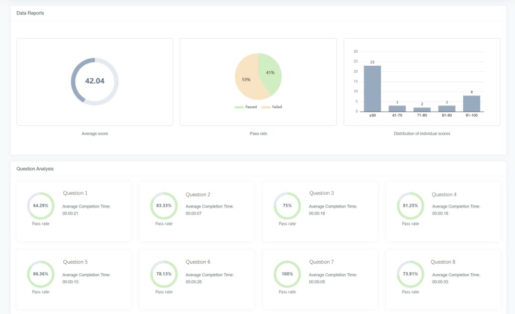 DataMesh Director New Version Released! Major Upgrades to Training Mode