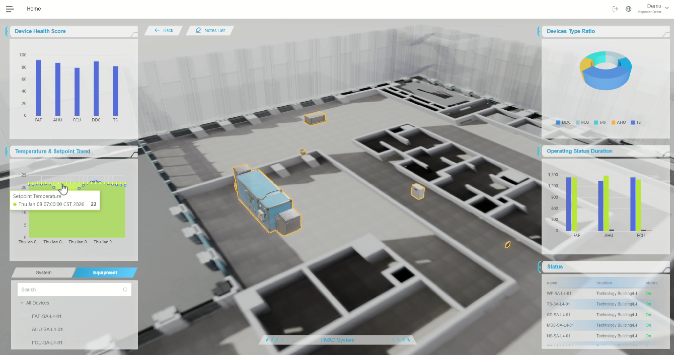 What's New in DataMesh FactVerse: Improved Facility Operations and Simulation Workflows
